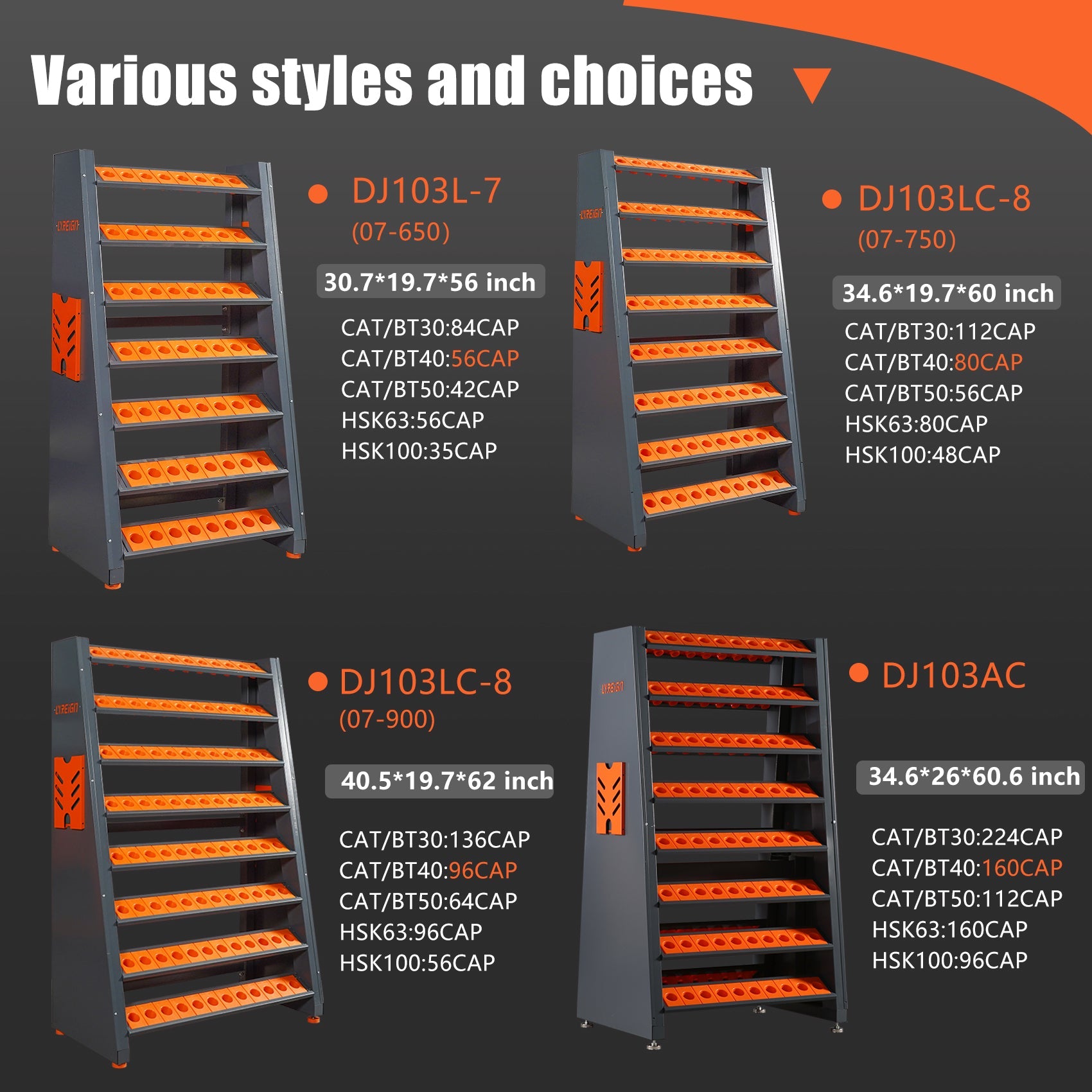 Smart Storage with CNC tool holder rack Solutions – LYREIGN CNC Tool Cart